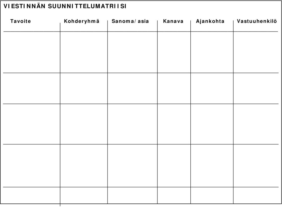 Tavoite Kohderyhmä