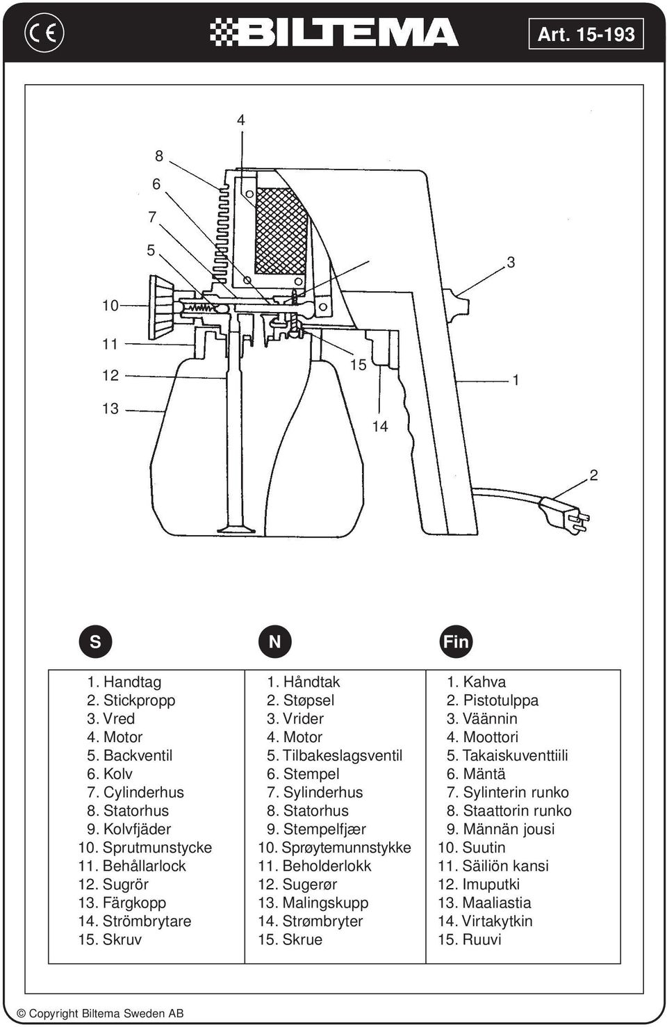 Sylinderhus 8. Statorhus 9. Stempelfjær 10. Sprøytemunnstykke 11. Beholderlokk 12. Sugerør 13. Malingskupp 14. Strømbryter 15. Skrue 1. Kahva 2. Pistotulppa 3.