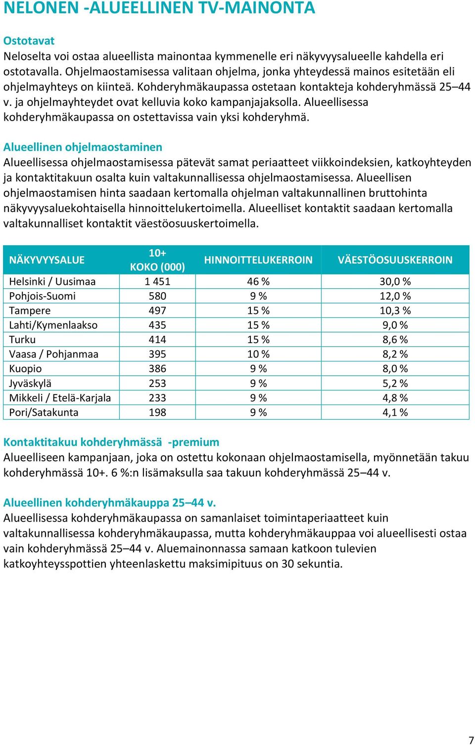 ja ohjelmayhteydet ovat kelluvia koko kampanjajaksolla. Alueellisessa kohderyhmäkaupassa on ostettavissa vain yksi kohderyhmä.