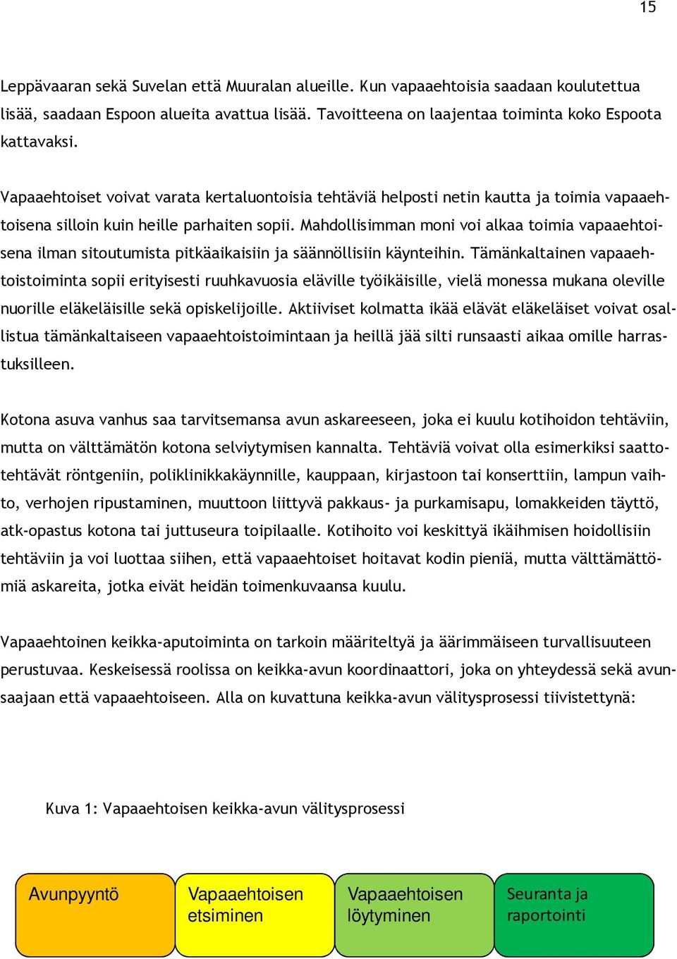 Mahdollisimman moni voi alkaa toimia vapaaehtoisena ilman sitoutumista pitkäaikaisiin ja säännöllisiin käynteihin.