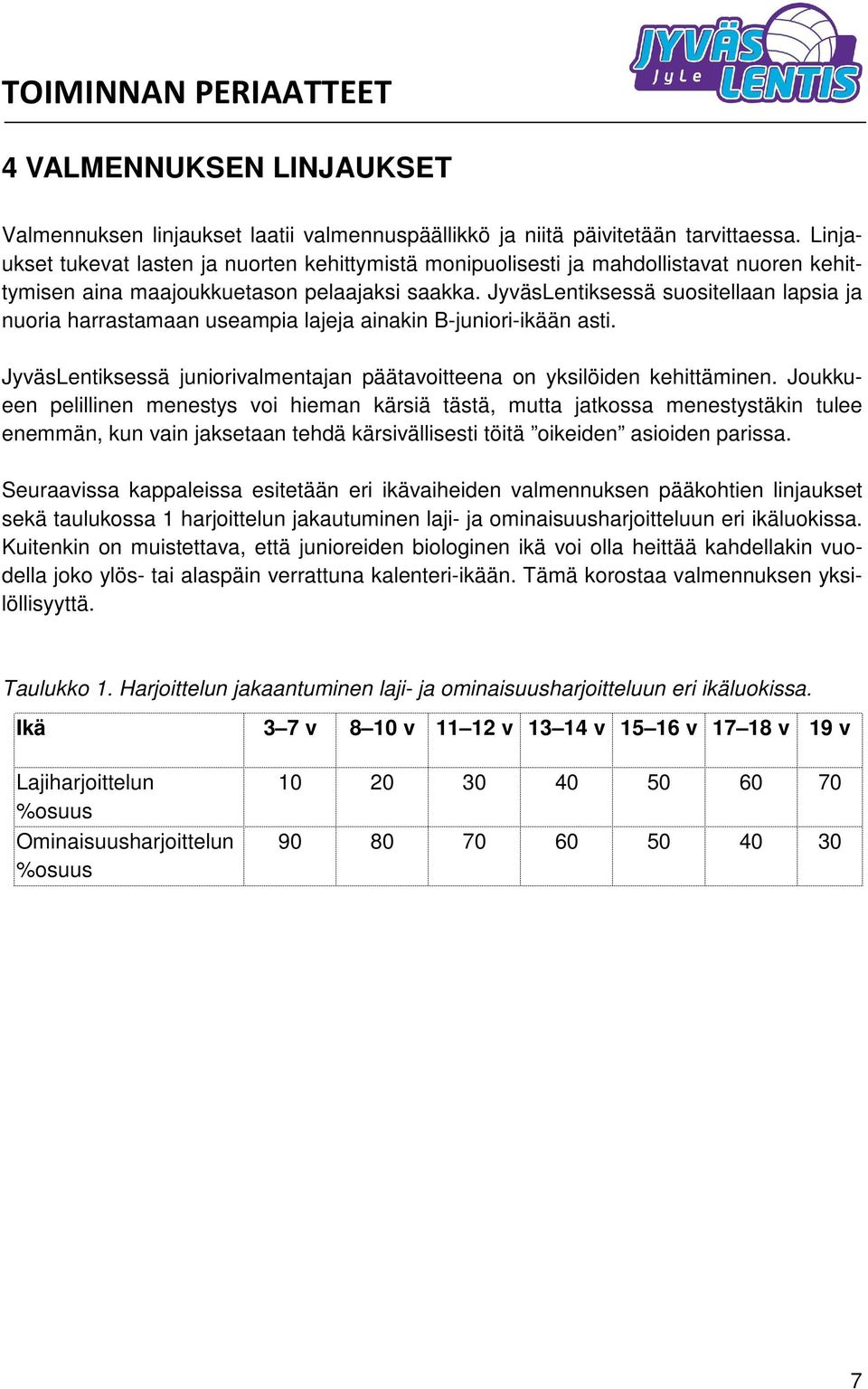 JyväsLentiksessä suositellaan lapsia ja nuoria harrastamaan useampia lajeja ainakin B-juniori-ikään asti. JyväsLentiksessä juniorivalmentajan päätavoitteena on yksilöiden kehittäminen.