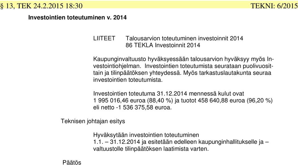 Ivstoiiohjma. Ivstoi totutumista surataa puoivuosittai ja tiipäätöks yhtydssä.