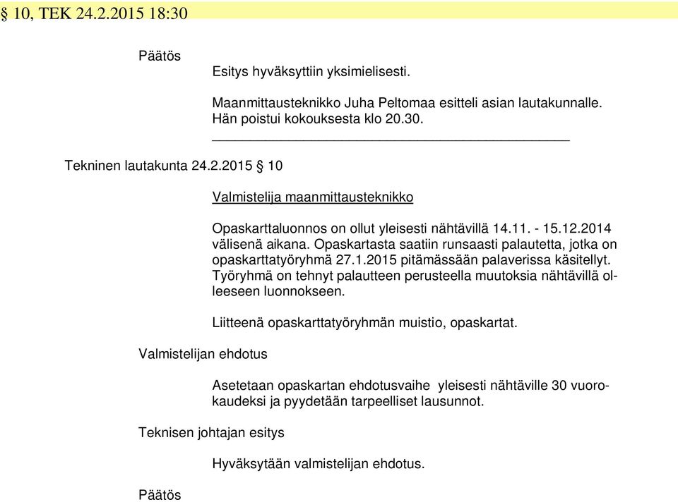 Opaskartasta saatii rusaasti paauttta, jotka o opaskarttatyöryhmä..0 pitämässää paavrissa käsityt.