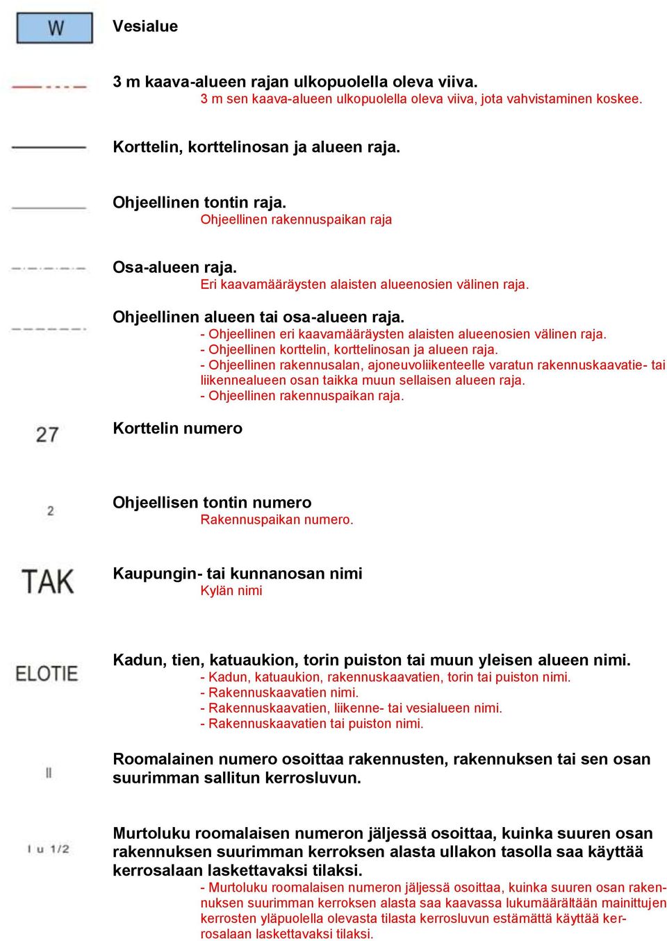 - Ohjeellinen eri kaavamääräysten alaisten alueenosien välinen raja. - Ohjeellinen korttelin, korttelinosan ja alueen raja.