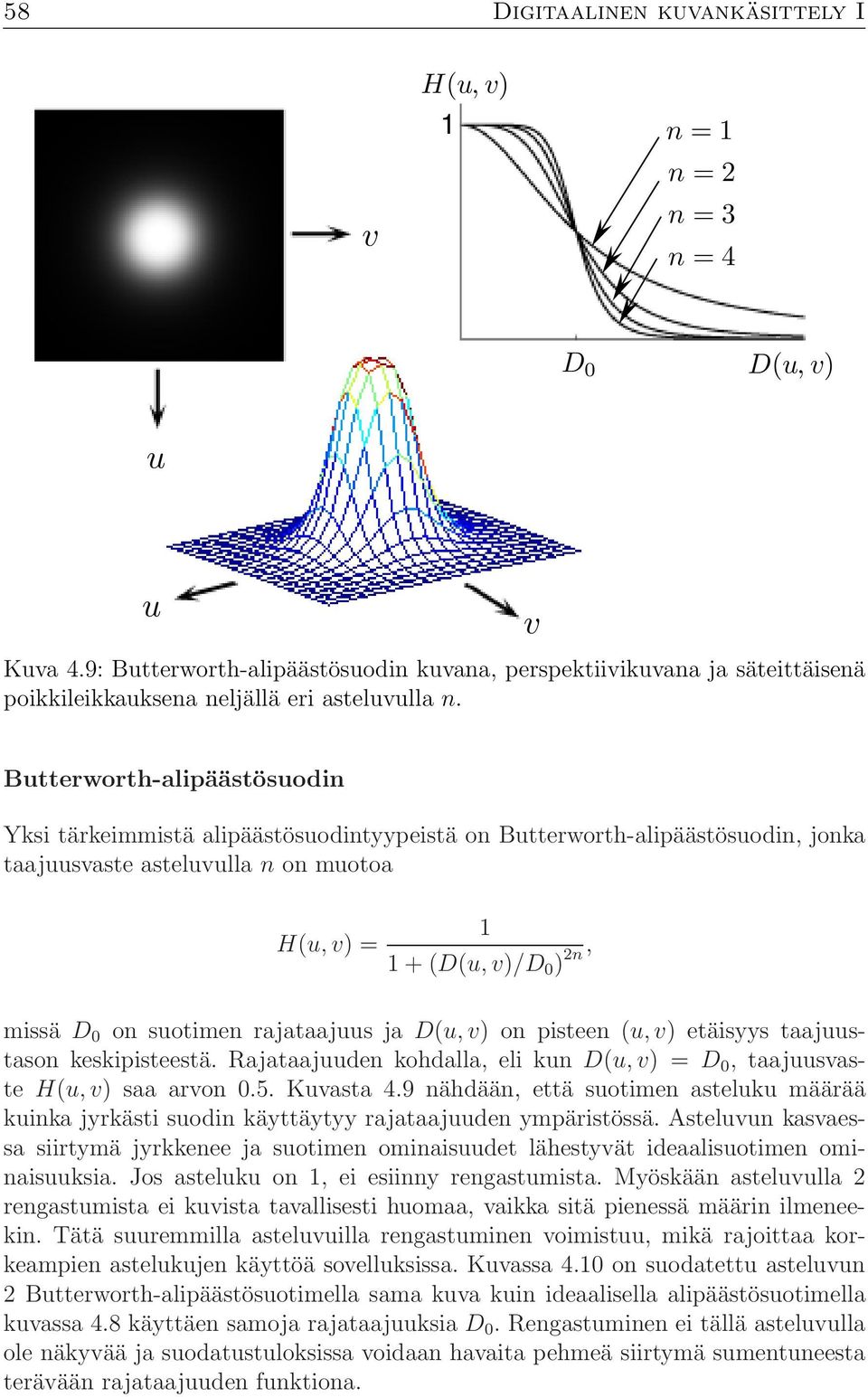 v Butterworth-alipäästösuodin Yksi tärkeimmistä alipäästösuodintyypeistä on Butterworth-alipäästösuodin, jonka taajuusvaste asteluvulla n on muotoa H(u, v) = 1 1+(D(u, v)/d 0 ) 2n, missä D 0 on