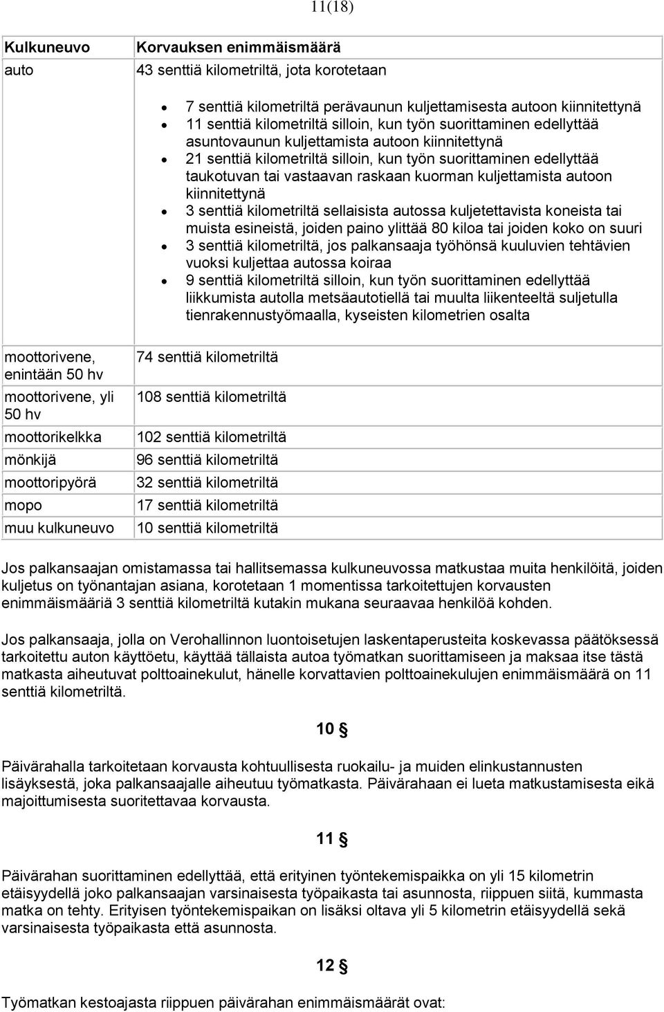 autoon kiinnitettynä 3 senttiä kilometriltä sellaisista autossa kuljetettavista koneista tai muista esineistä, joiden paino ylittää 80 kiloa tai joiden koko on suuri 3 senttiä kilometriltä, jos