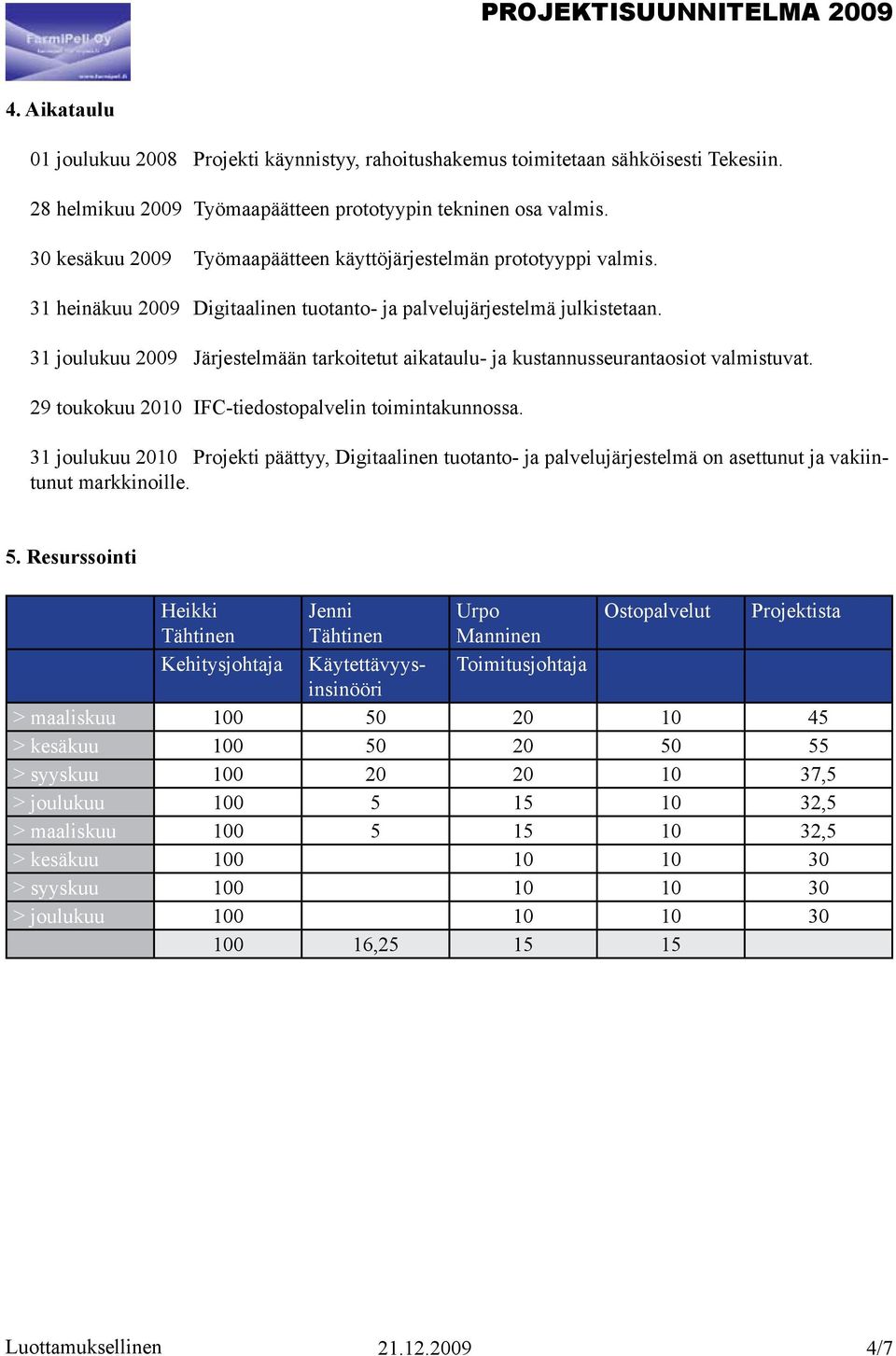 31 joulukuu 2009 Järjestelmään tarkoitetut aikataulu- ja kustannusseurantaosiot valmistuvat. 29 toukokuu 2010 IFC-tiedostopalvelin toimintakunnossa.