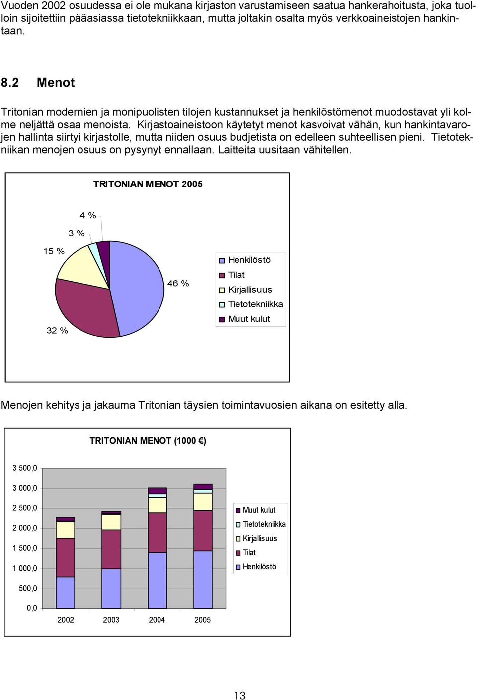 Kirjastoaineistoon käytetyt menot kasvoivat vähän, kun hankintavarojen hallinta siirtyi kirjastolle, mutta niiden osuus budjetista on edelleen suhteellisen pieni.