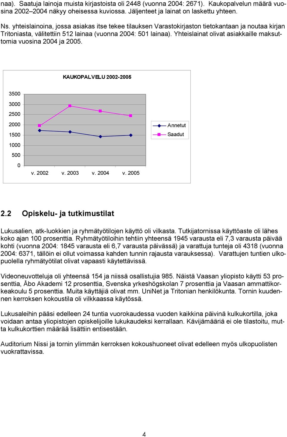 Yhteislainat olivat asiakkaille maksuttomia vuosina 2004 ja 2005. KAUKOPALVELU 2002-2005 3500 3000 2500 2000 1500 Annetut Saadut 1000 500 0 v. 2002 v. 2003 v. 2004 v. 2005 2.