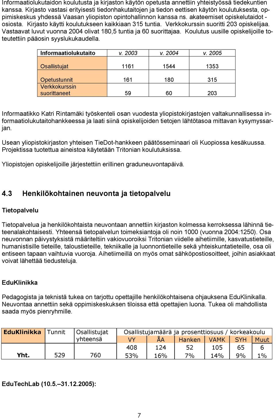 Kirjasto käytti koulutukseen kaikkiaan 315 tuntia. Verkkokurssin suoritti 203 opiskelijaa. Vastaavat luvut vuonna 2004 olivat 180,5 tuntia ja 60 suorittajaa.