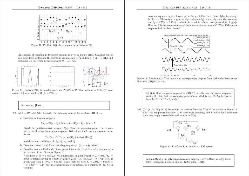 5π =.2π (three times phase shift of y [n]). How much is this sequence delayed both in samples and seconds? What if the phase response had not been linear?