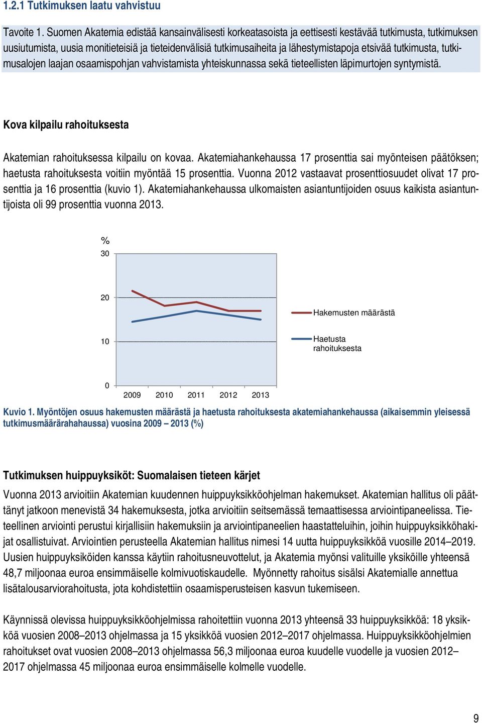 etsivää tutkimusta, tutkimusalojen laajan osaamispohjan vahvistamista yhteiskunnassa sekä tieteellisten läpimurtojen syntymistä. Kova kilpailu rahoituksesta Akatemian rahoituksessa kilpailu on kovaa.