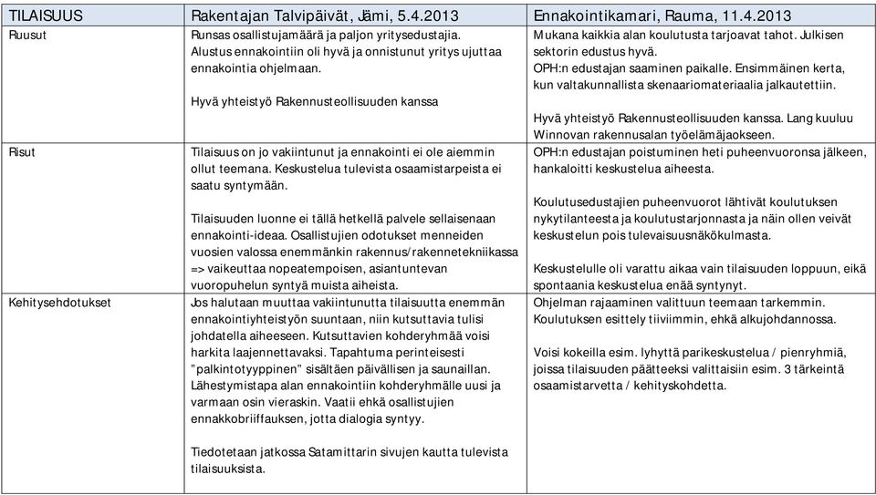 Keskustelua tulevista osaamistarpeista ei saatu syntymään. Tilaisuuden luonne ei tällä hetkellä palvele sellaisenaan ennakointi-ideaa.