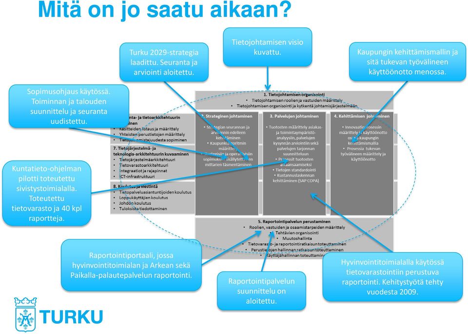 Kuntatieto-ohjelman pilotti toteutettu sivistystoimialalla. Toteutettu tietovarasto ja 40 kpl raportteja.