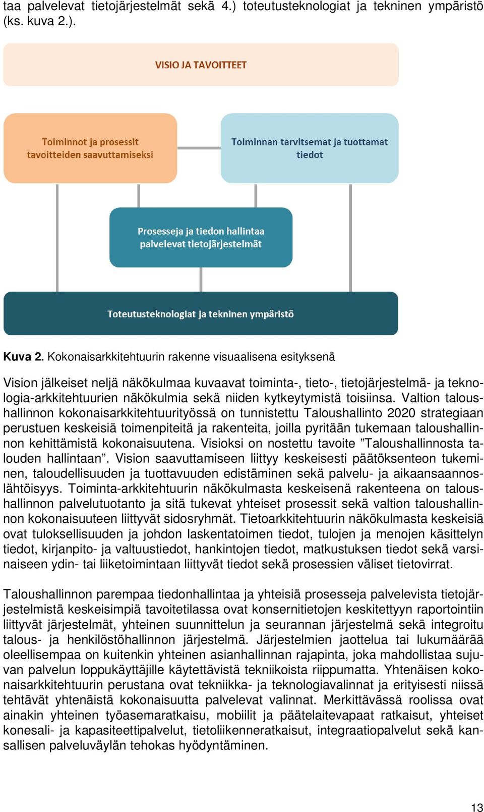 kytkeytymistä toisiinsa.