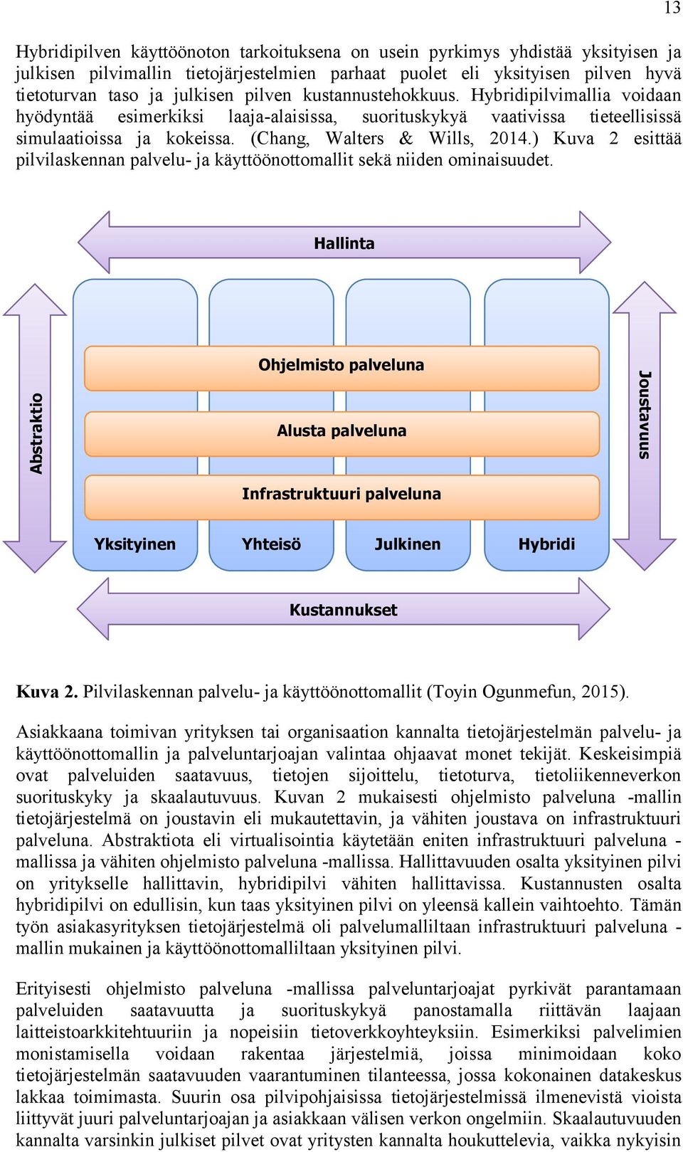 (Chang, Walters & Wills, 2014.) Kuva 2 esittää pilvilaskennan palvelu- ja käyttöönottomallit sekä niiden ominaisuudet.