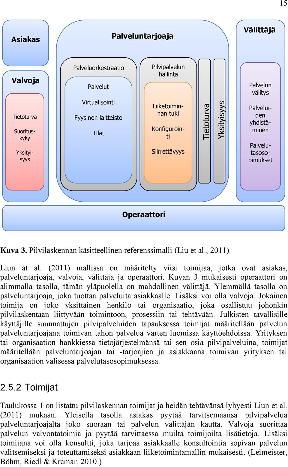 Liun at al. (2011) mallissa on määritelty viisi toimijaa, jotka ovat asiakas, palveluntarjoaja, valvoja, välittäjä ja operaattori.