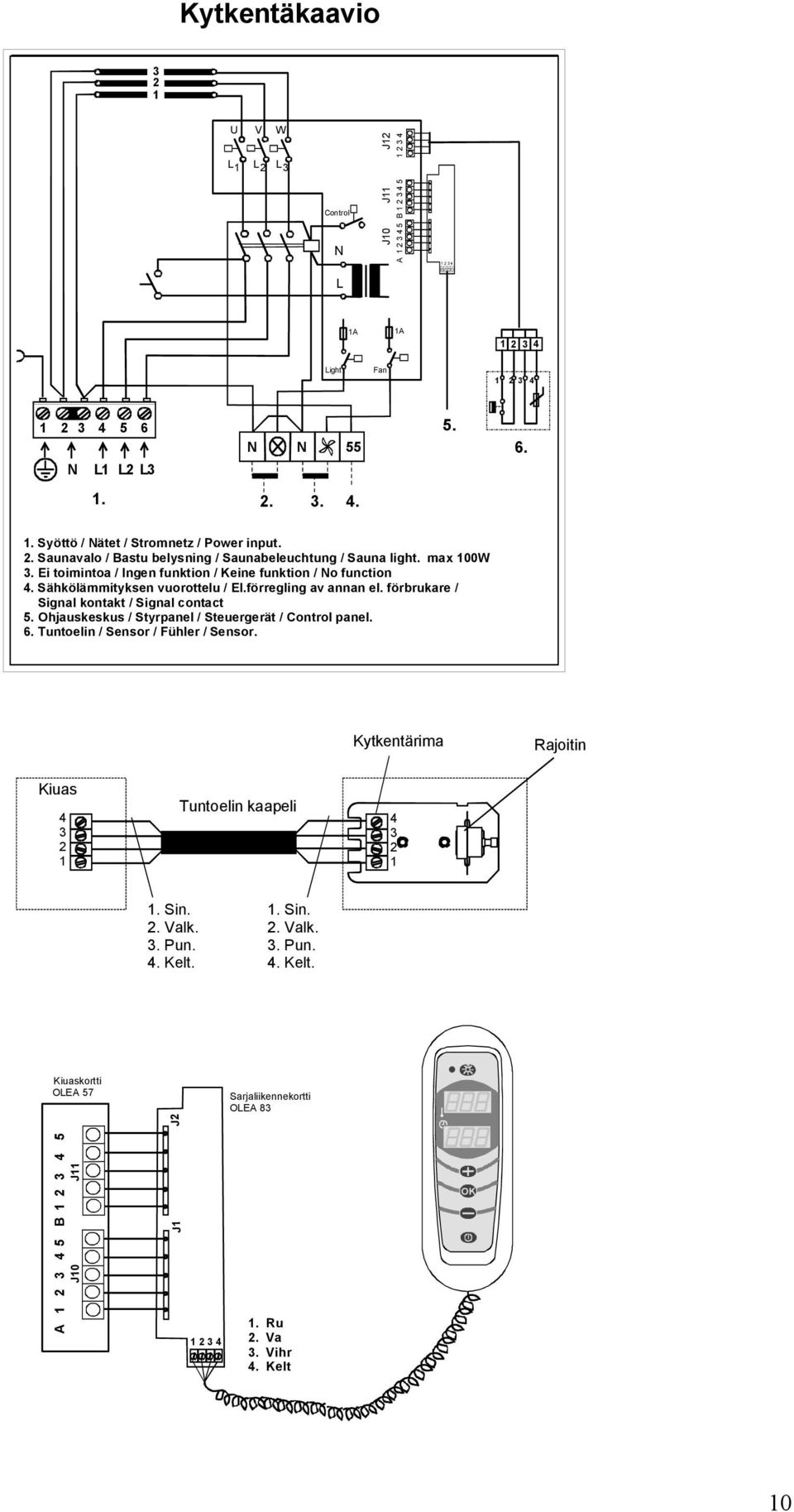 förbrukare / Signal kontakt / Signal contact 5. Ohjauskeskus / Styrpanel / Steuergerät / Control panel. 6. Tuntoelin / Sensor / Fühler / Sensor.