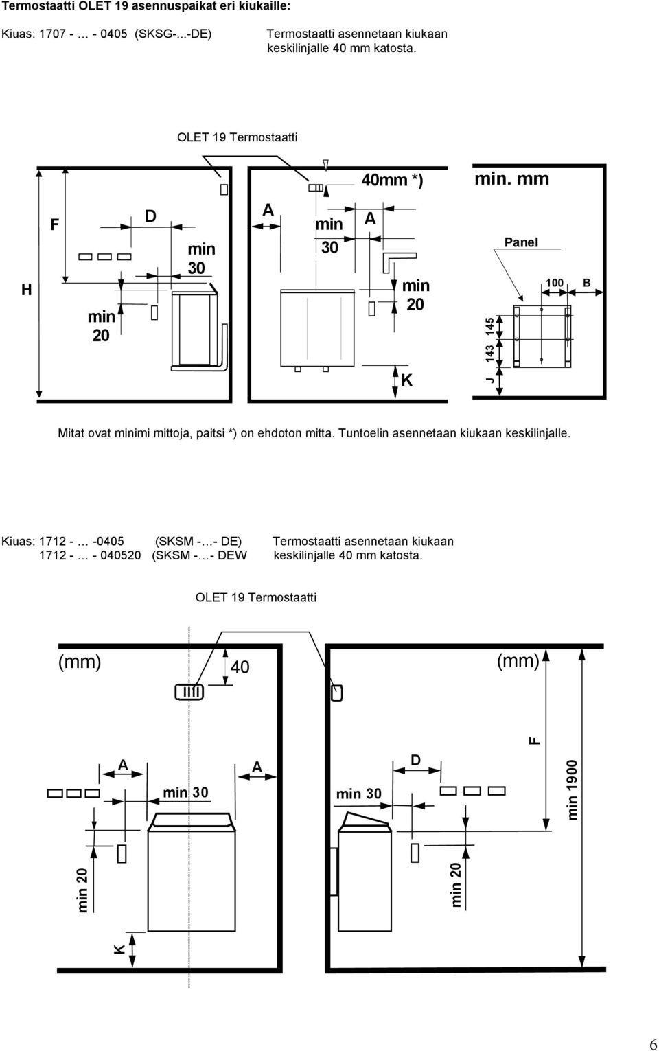 mm H F min 20 D min 30 A min 30 A min 20 143 145 Panel 100 B K J Mitat ovat minimi mittoja, paitsi *) on ehdoton mitta.