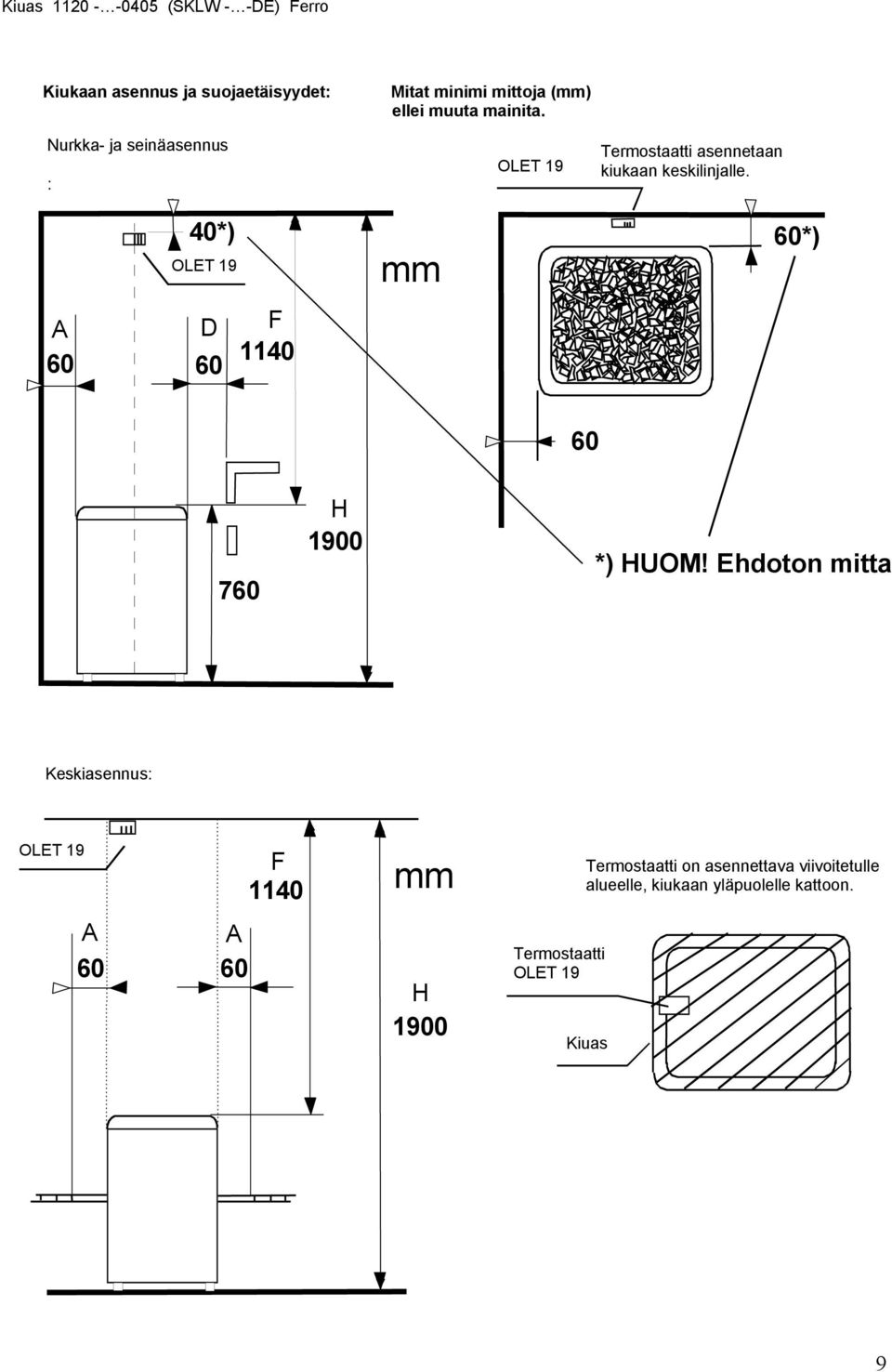 mm Termostaatti asennetaan kiukaan keskilinjalle. 60*) 60 760 H 1900 *) HUOM!