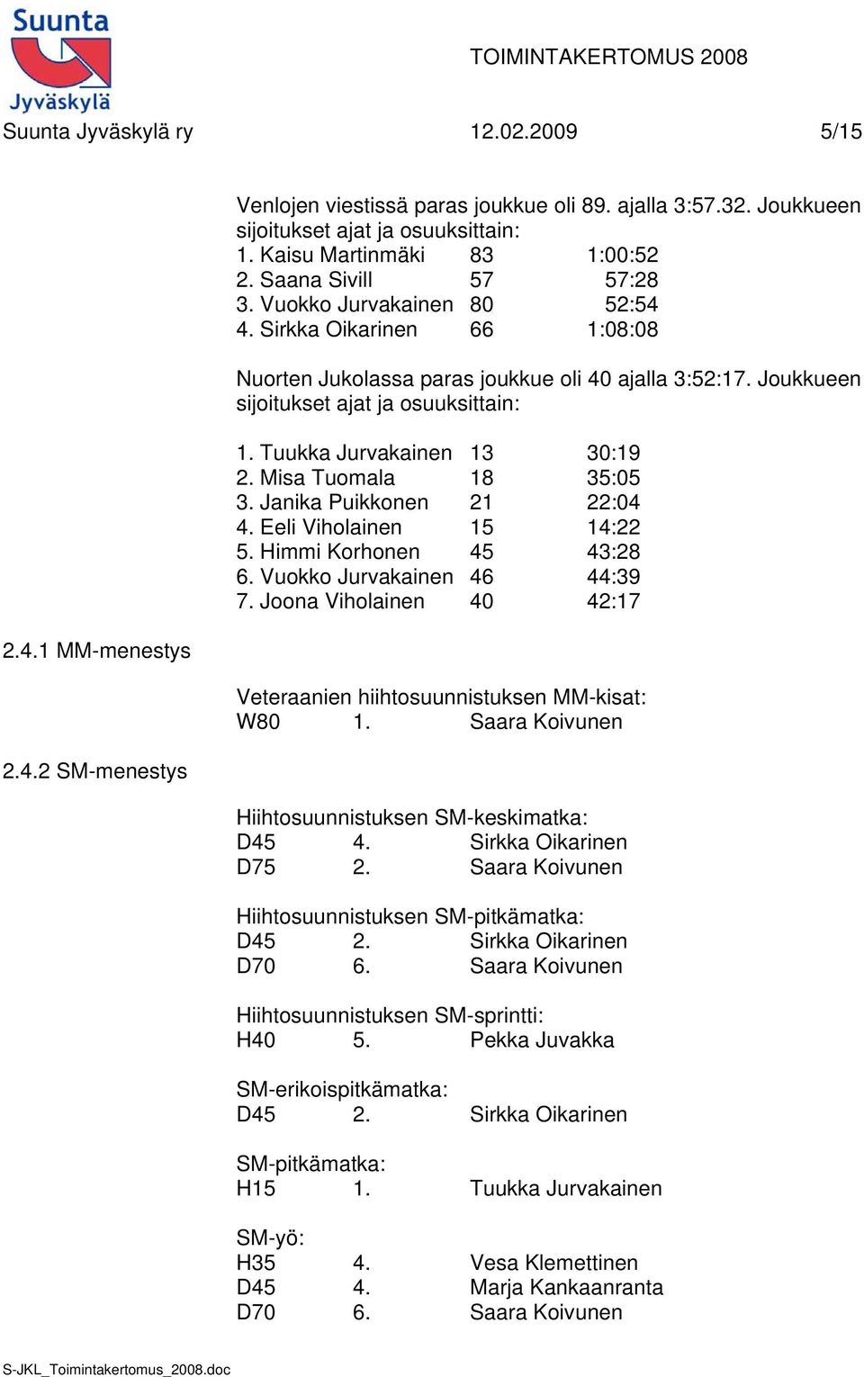 Joukkueen sijoitukset ajat ja osuuksittain: 1. Tuukka Jurvakainen 13 30:19 2. Misa Tuomala 18 35:05 3. Janika Puikkonen 21 22:04 4. Eeli Viholainen 15 14:22 5. Himmi Korhonen 45 43:28 6.