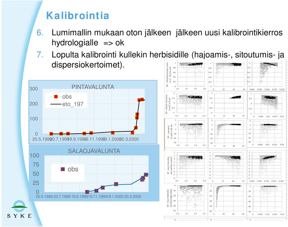 Lopulta kalibrointi kullekin herbisidille (hajoamis-, sitoutumis- ja dispersiokertoimet).