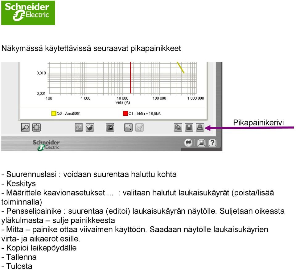 .. : valitaan halutut laukaisukäyrät (poista/lisää toiminnalla) - Pensselipainike : suurentaa (editoi) laukaisukäyrän