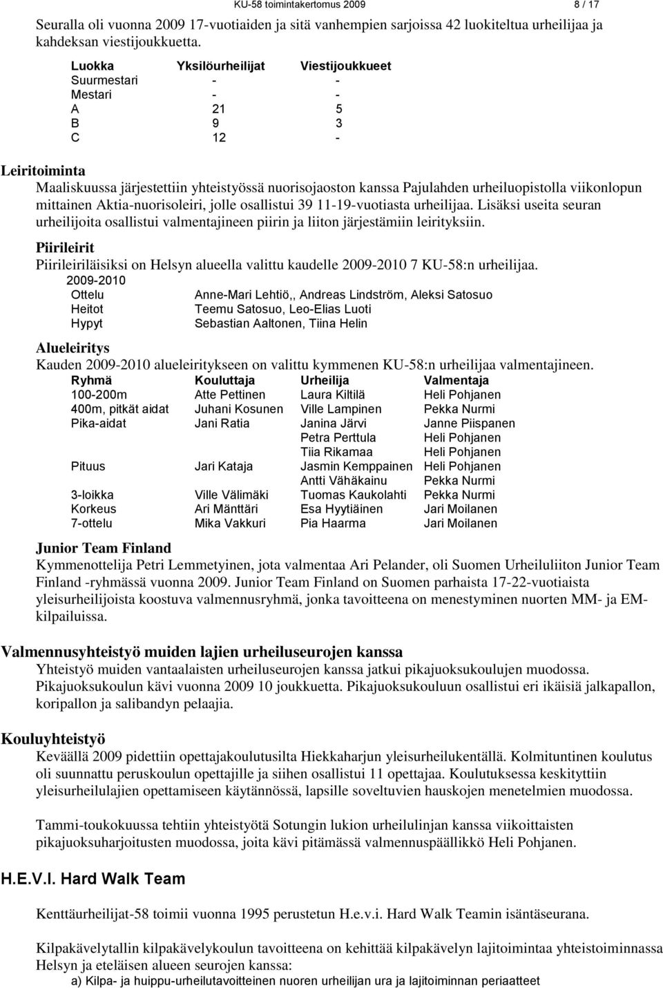 viikonlopun mittainen Aktia-nuorisoleiri, jolle osallistui 39 11-19-vuotiasta urheilijaa. Lisäksi useita seuran urheilijoita osallistui valmentajineen piirin ja liiton järjestämiin leirityksiin.