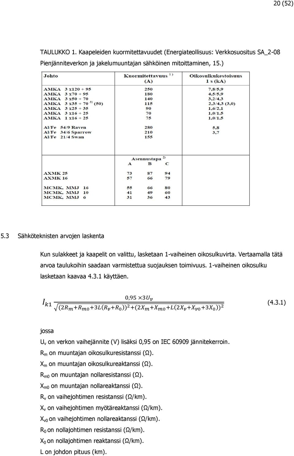 1-vaiheinen oikosulku lasketaan kaavaa 4.3.1 käyttäen. )) )) (4.3.1) jossa U v on verkon vaihejännite (V) lisäksi 0,95 on IEC 60909 jännitekerroin. R m on muuntajan oikosulkuresistanssi (Ω).