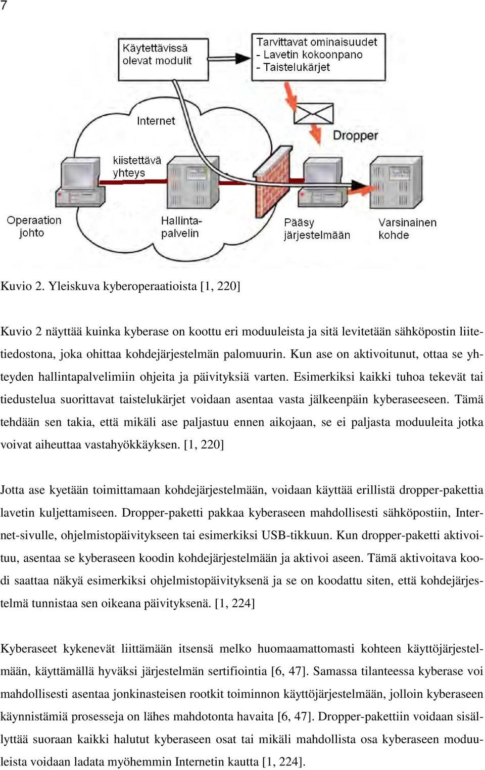 Esimerkiksi kaikki tuhoa tekevät tai tiedustelua suorittavat taistelukärjet voidaan asentaa vasta jälkeenpäin kyberaseeseen.