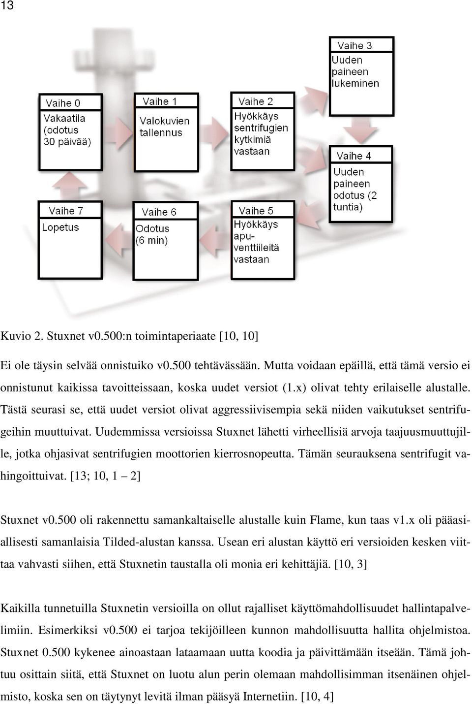 Tästä seurasi se, että uudet versiot olivat aggressiivisempia sekä niiden vaikutukset sentrifugeihin muuttuivat.