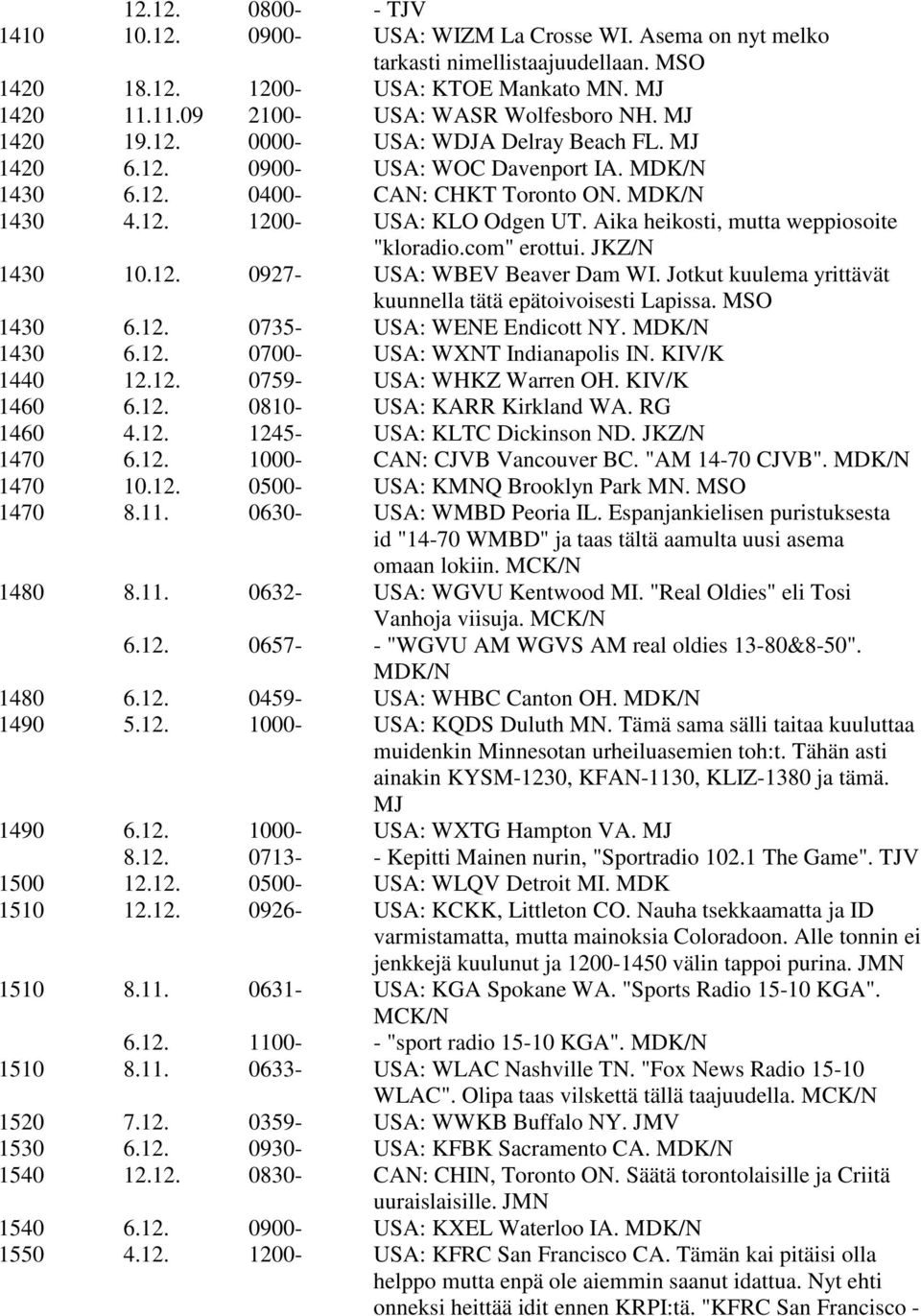 Aika heikosti, mutta weppiosoite "kloradio.com" erottui. JKZ/N 1430 10.12. 0927- USA: WBEV Beaver Dam WI. Jotkut kuulema yrittävät kuunnella tätä epätoivoisesti Lapissa. MSO 1430 6.12. 0735- USA: WENE Endicott NY.