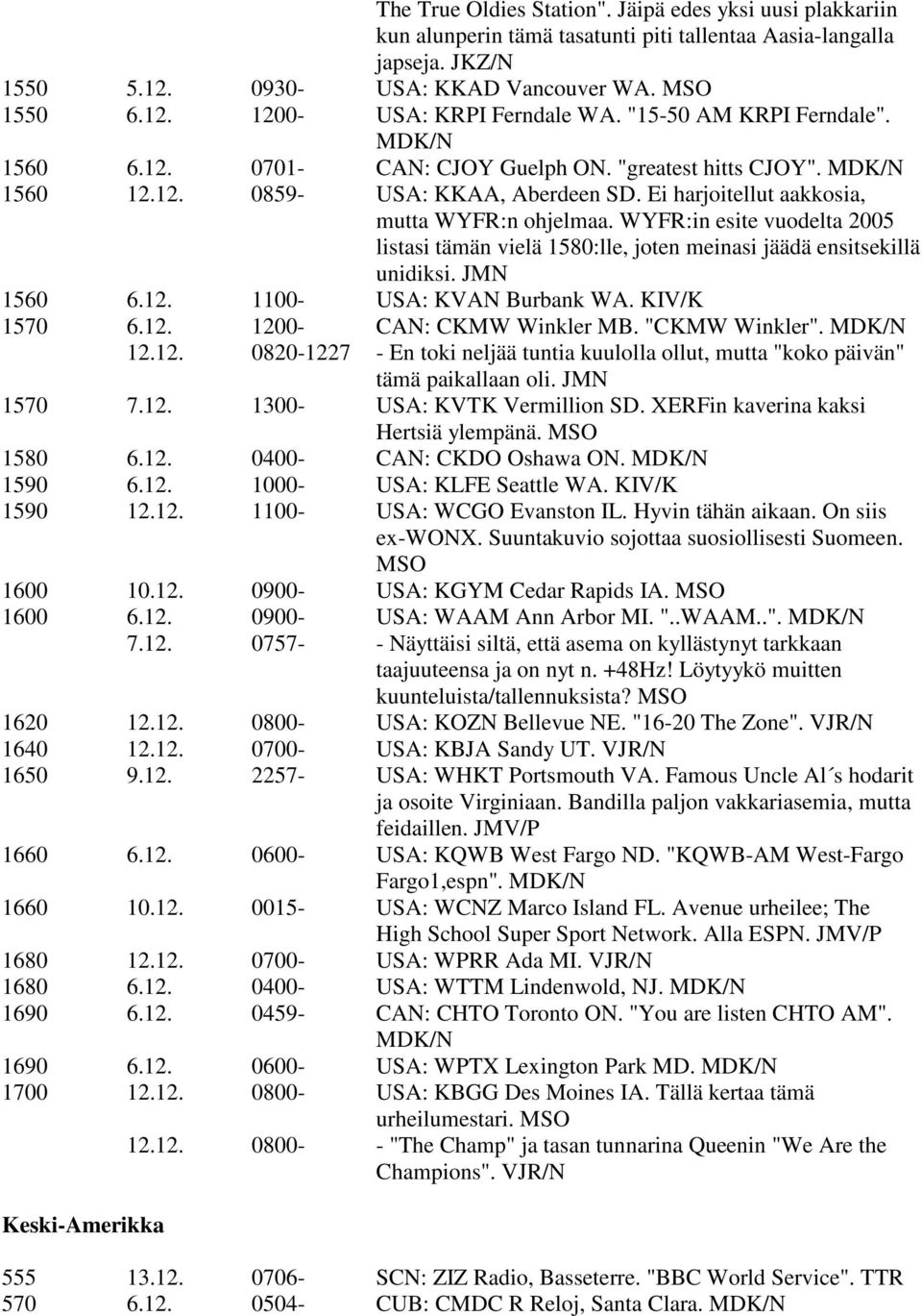 WYFR:in esite vuodelta 2005 listasi tämän vielä 1580:lle, joten meinasi jäädä ensitsekillä unidiksi. JMN 1560 6.12. 1100- USA: KVAN Burbank WA. KIV/K 1570 6.12. 1200- CAN: CKMW Winkler MB.