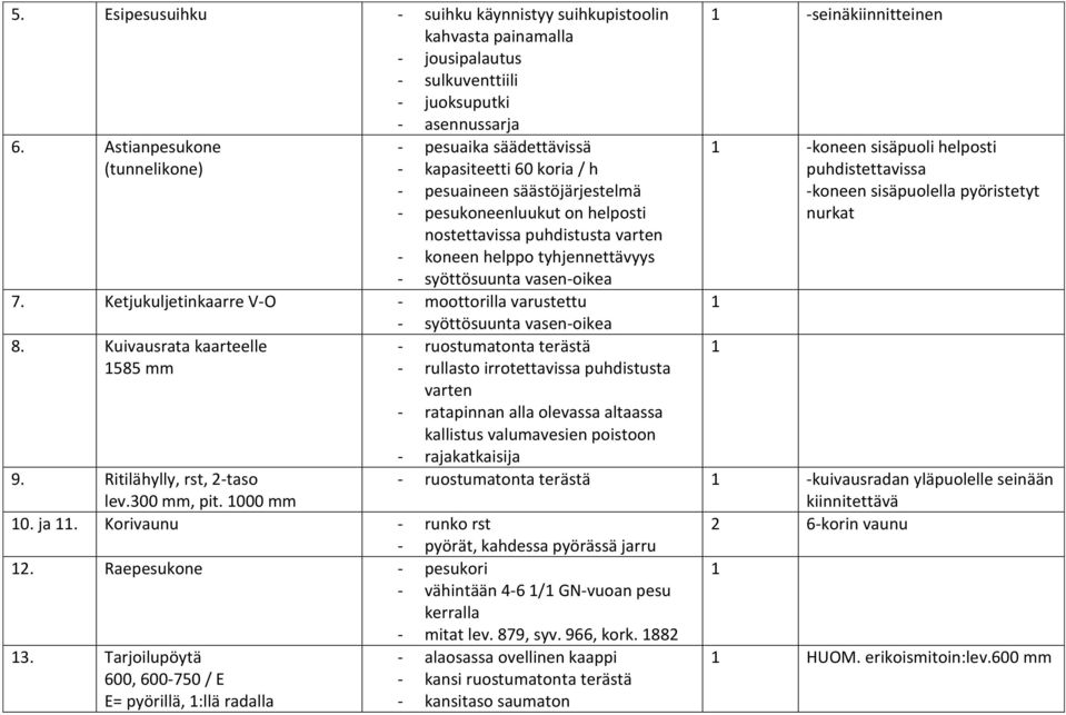 tyhjennettävyys - syöttösuunta vasen-oikea 7. Ketjukuljetinkaarre V-O - moottorilla varustettu - syöttösuunta vasen-oikea 8.