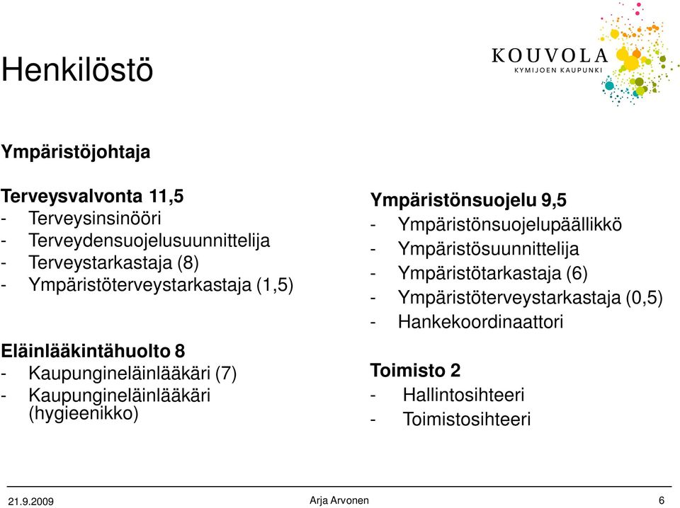 Kaupungineläinlääkäri (hygieenikko) Ympäristönsuojelu 9,5 - Ympäristönsuojelupäällikkö - Ympäristösuunnittelija -