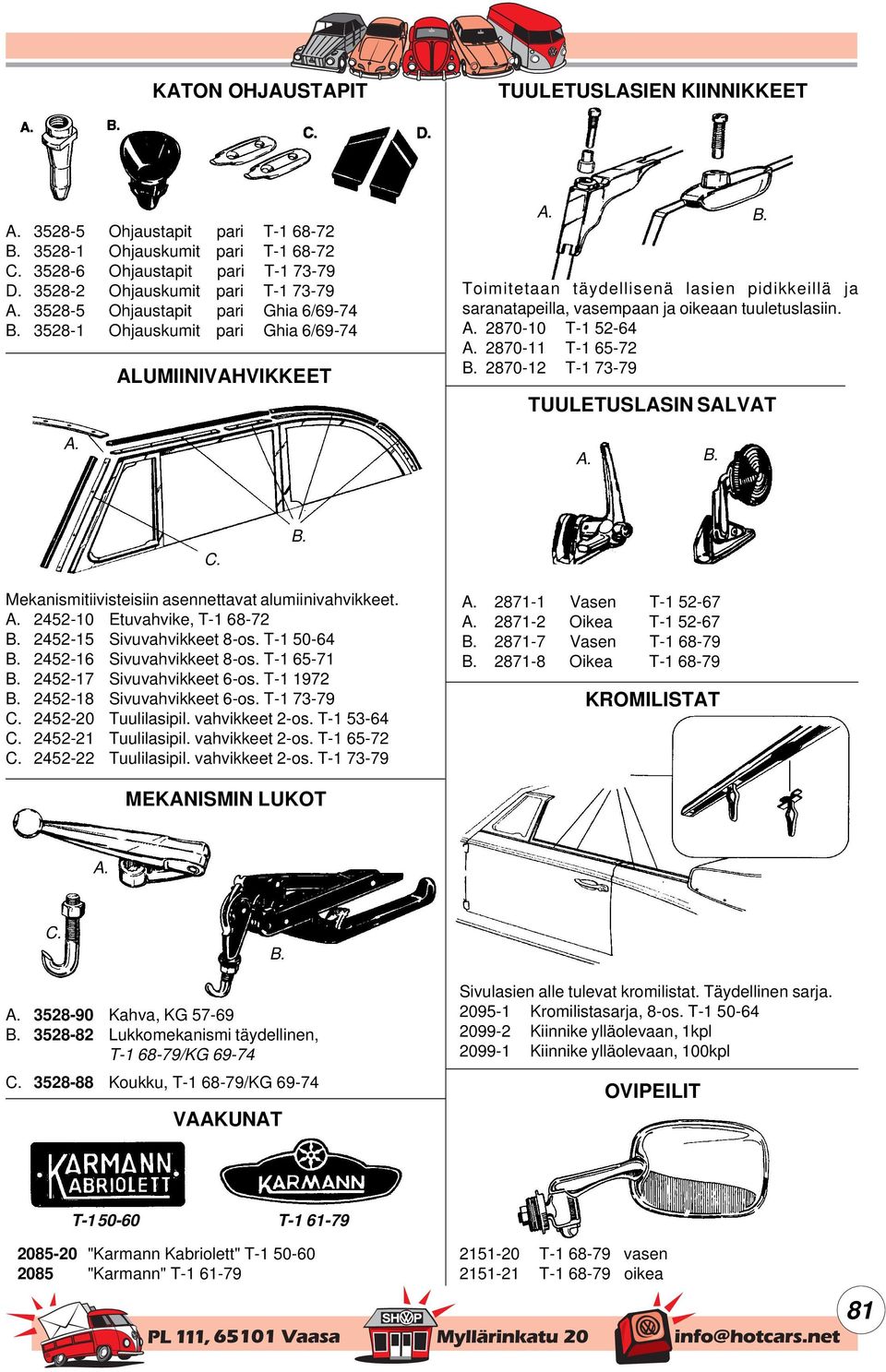 ja oikeaan tuuletuslasiin. 2870-10 T-1 52-64 2870-11 T-1 65-72 2870-12 T-1 73-79 TUULETUSLASIN SALVAT Mekanismitiivisteisiin asennettavat alumiinivahvikkeet.