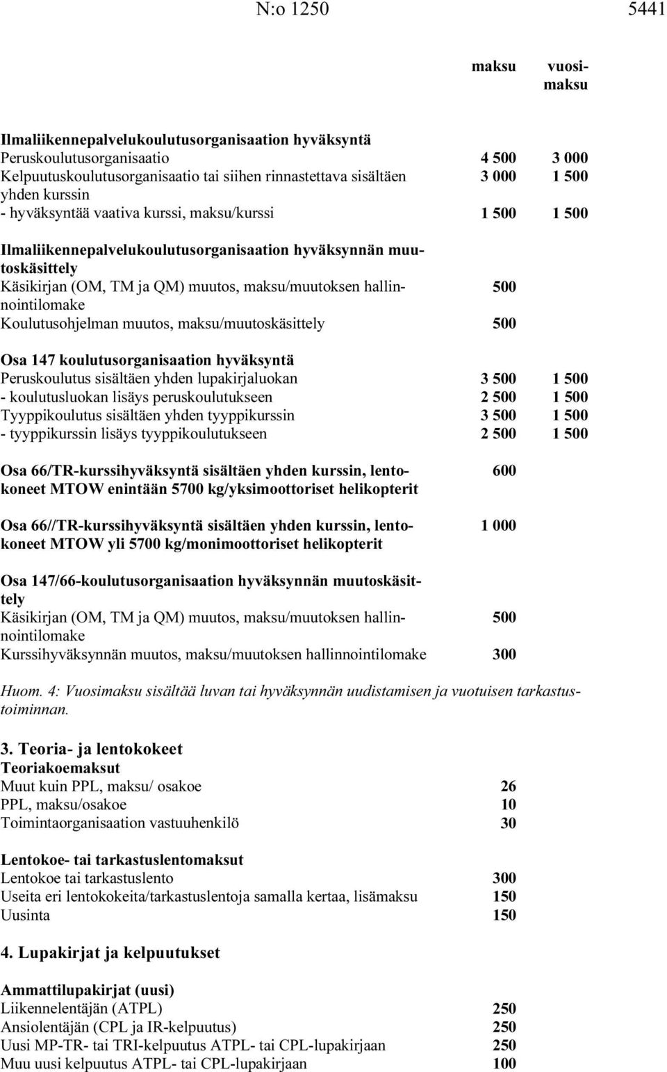 Koulutusohjelman muutos, /muutoskäsittely 500 Osa 147 koulutusorganisaation hyväksyntä Peruskoulutus sisältäen yhden lupakirjaluokan 3 500 1 500 - koulutusluokan lisäys peruskoulutukseen 2 500 1 500