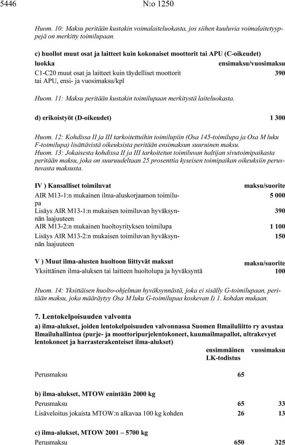 11: Maksu peritään kustakin toimilupaan merkitystä laiteluokasta. d) erikoistyöt (D-oikeudet) 1 300 Huom.