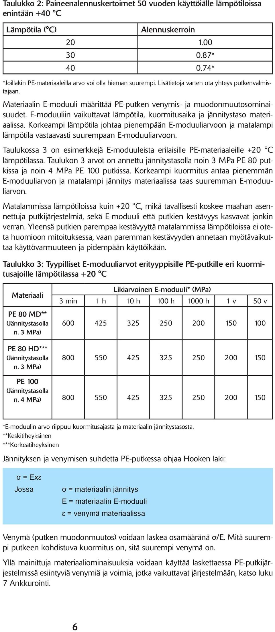 E-moduuliin vaikuttavat lämpötila, kuormitusaika ja jännitystaso materiaalissa. Korkeampi lämpötila johtaa pienempään E-moduuliarvoon ja matalampi lämpötila vastaavasti suurempaan E-moduuliarvoon.