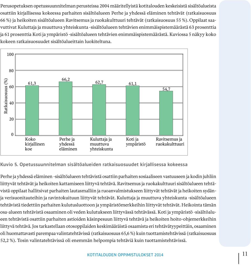 Oppilaat saavuttivat Kuluttaja ja muuttuva yhteiskunta -sisältöalueen tehtävien enimmäispistemäärästä 63 prosenttia ja 61 prosenttia Koti ja ympäristö -sisältöalueen tehtävien enimmäispistemäärästä.