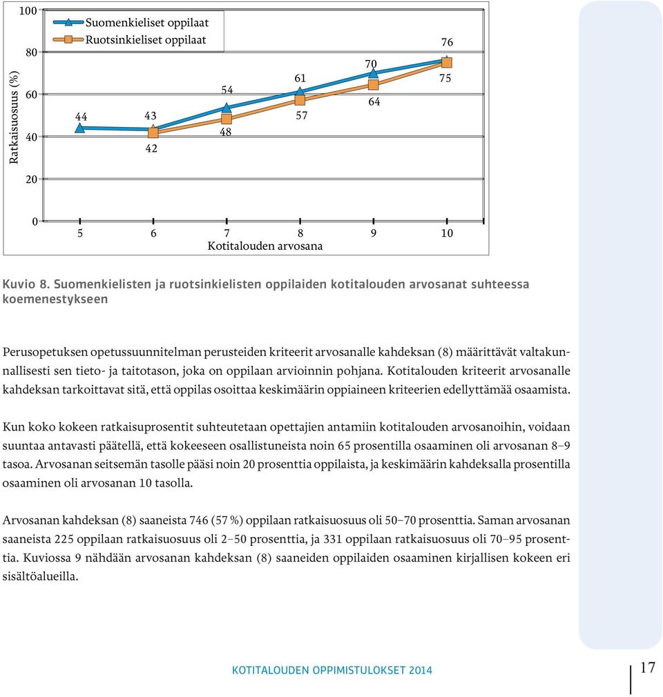 valtakunnallisesti sen tieto- ja taitotason, joka on oppilaan arvioinnin pohjana.