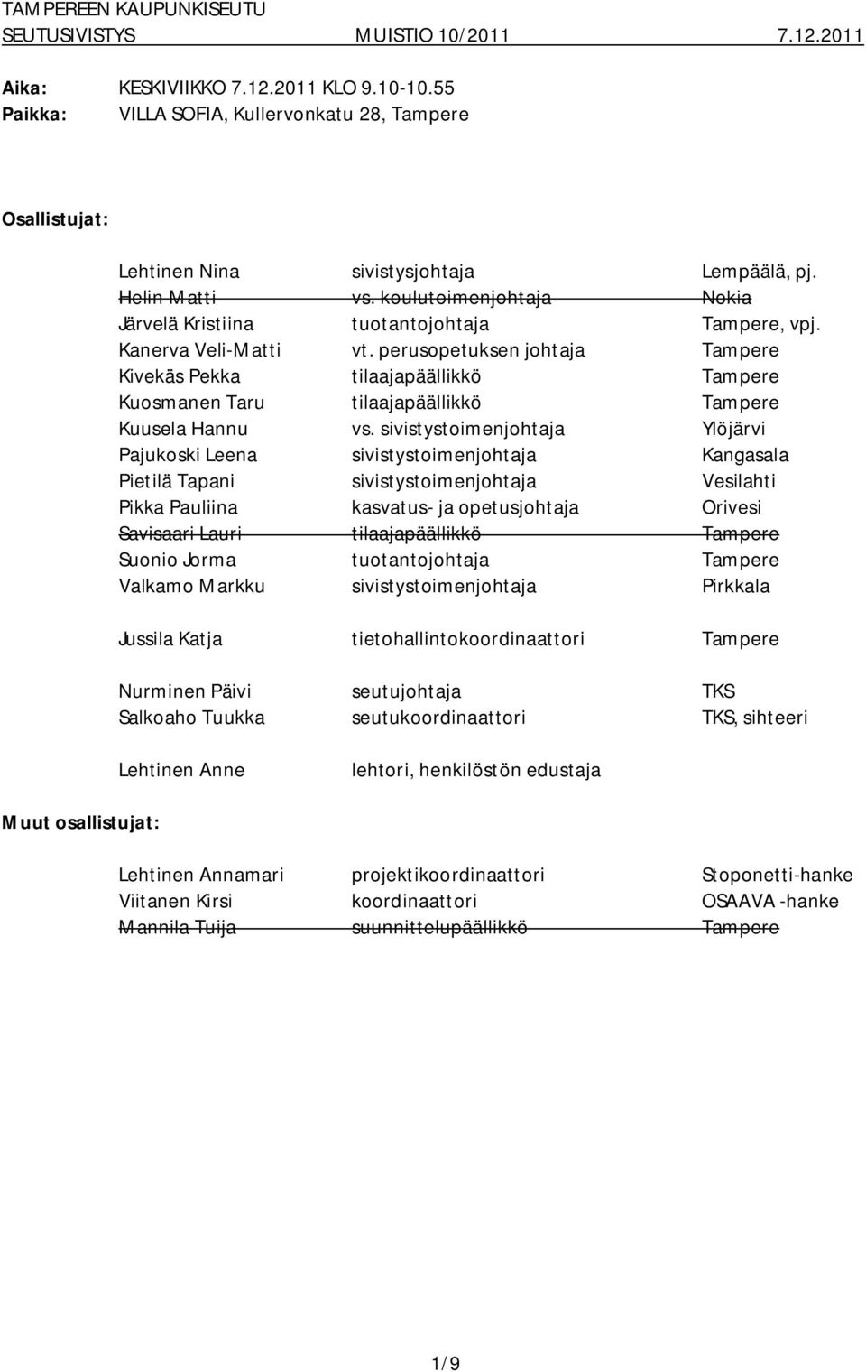 perusopetuksen johtaja Tampere Kivekäs Pekka tilaajapäällikkö Tampere Kuosmanen Taru tilaajapäällikkö Tampere Kuusela Hannu vs.