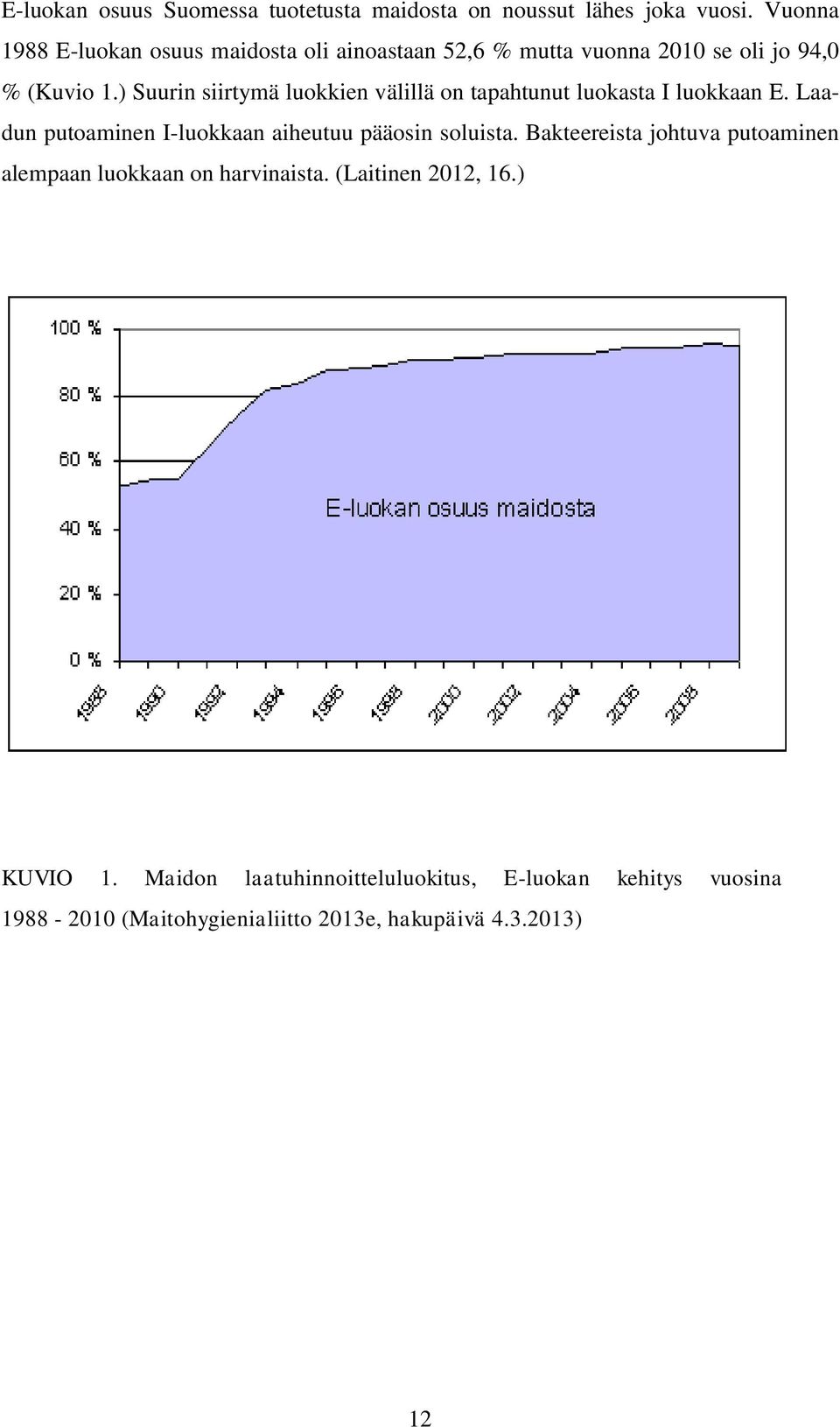 ) Suurin siirtymä luokkien välillä on tapahtunut luokasta I luokkaan E. Laadun putoaminen I-luokkaan aiheutuu pääosin soluista.