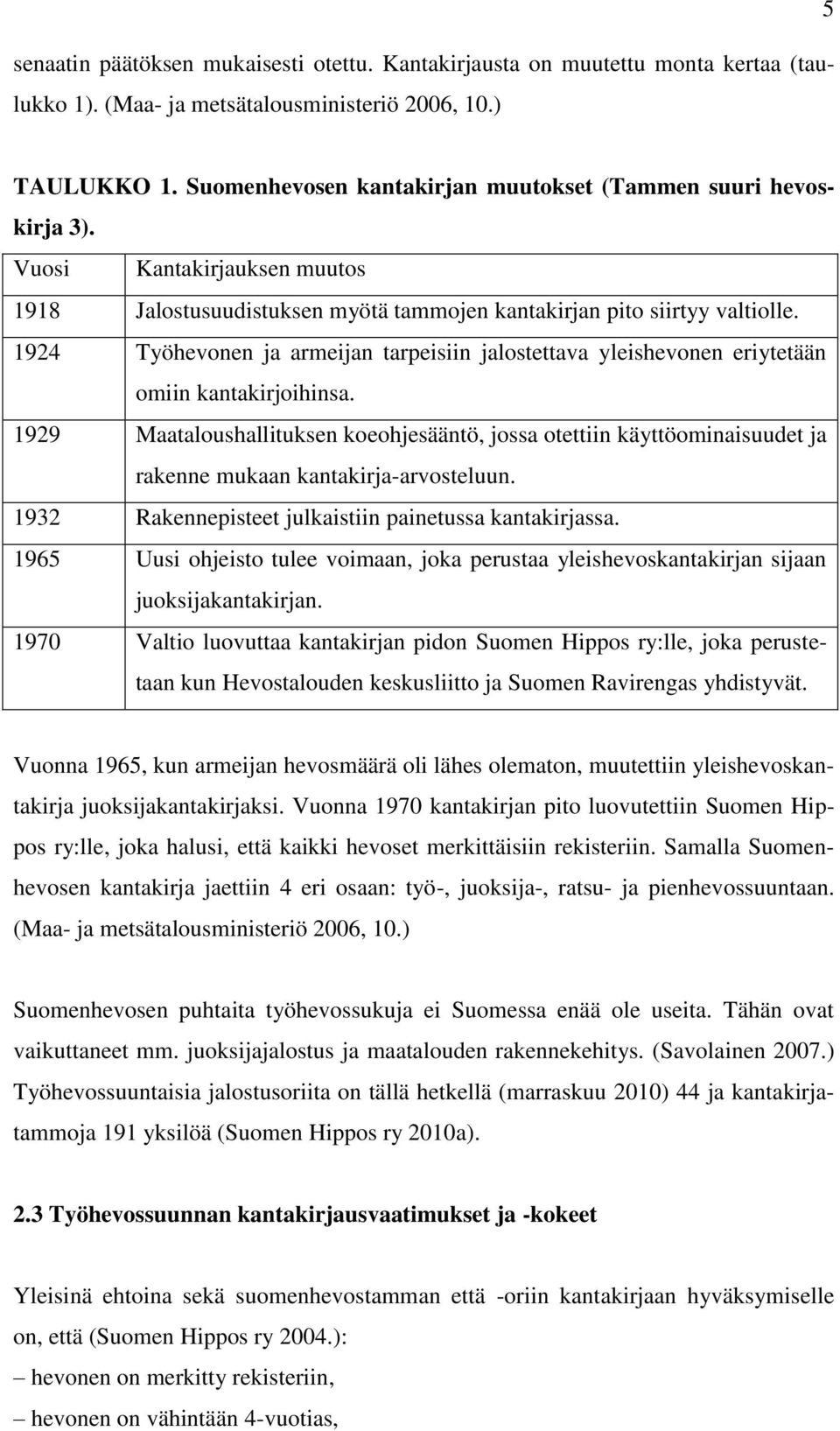 1924 Työhevonen ja armeijan tarpeisiin jalostettava yleishevonen eriytetään omiin kantakirjoihinsa.