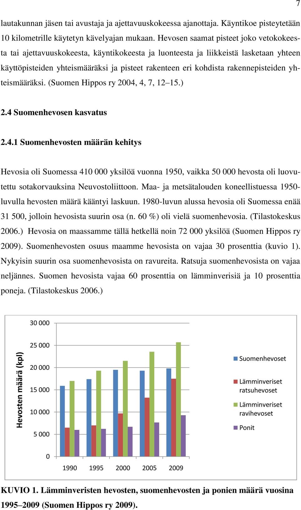 rakennepisteiden yhteismääräksi. (Suomen Hippos ry 2004,