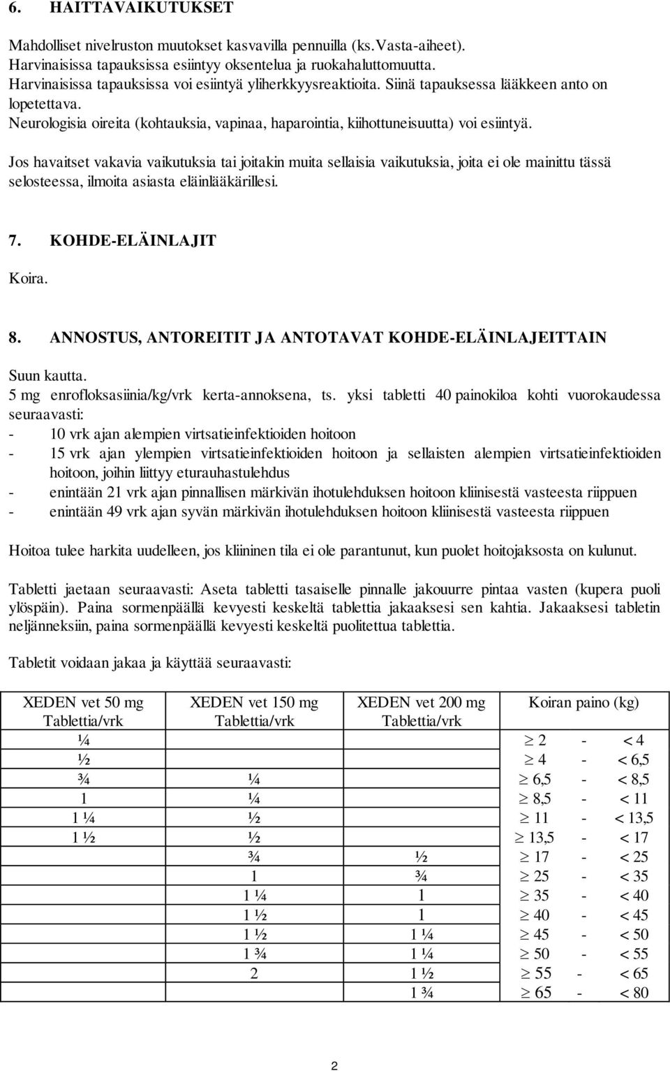 Jos havaitset vakavia vaikutuksia tai joitakin muita sellaisia vaikutuksia, joita ei ole mainittu tässä selosteessa, ilmoita asiasta eläinlääkärillesi. 7. KOHDE-ELÄINLAJIT Koira. 8.