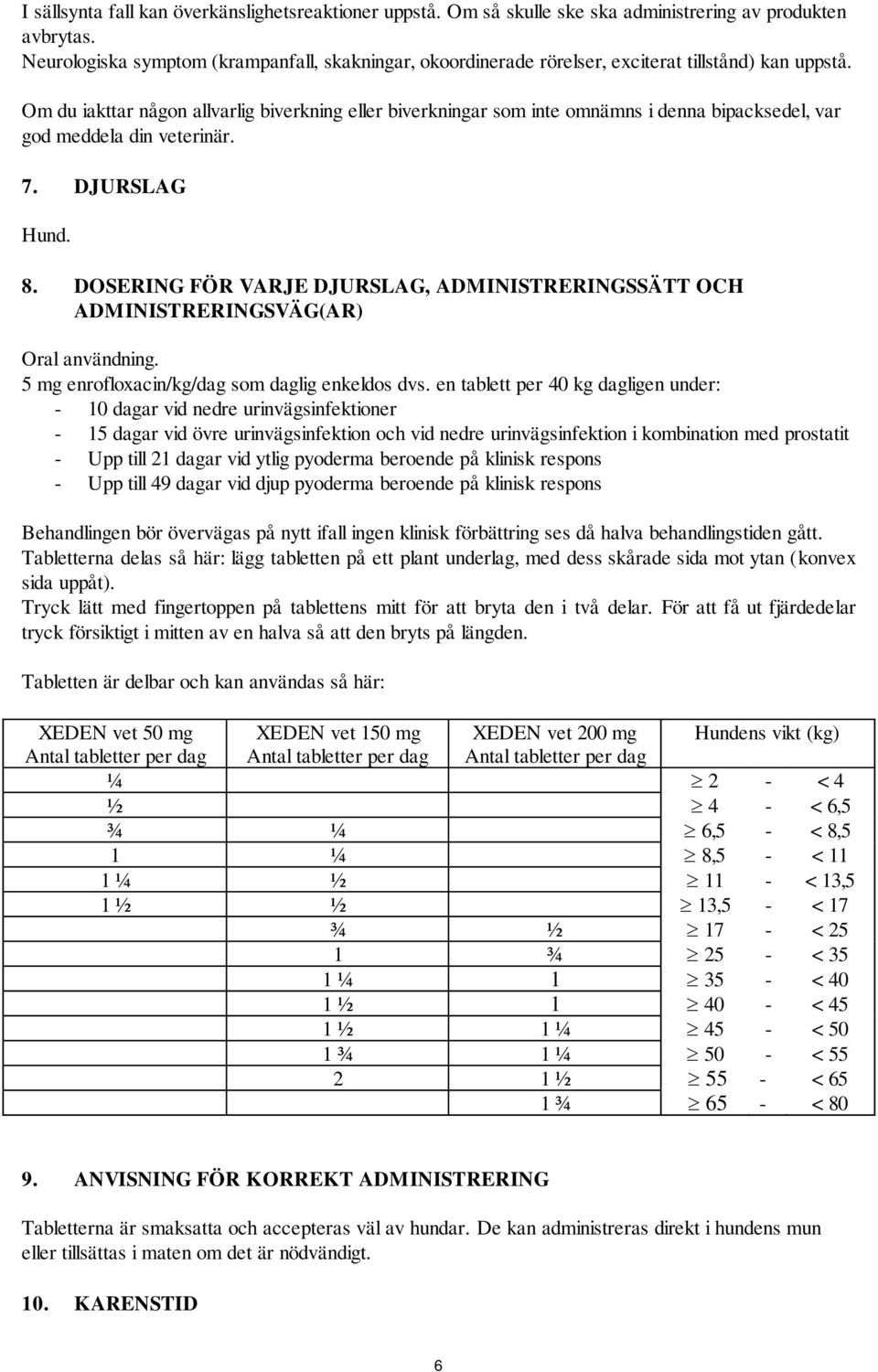 Om du iakttar någon allvarlig biverkning eller biverkningar som inte omnämns i denna bipacksedel, var god meddela din veterinär. 7. DJURSLAG Hund. 8.