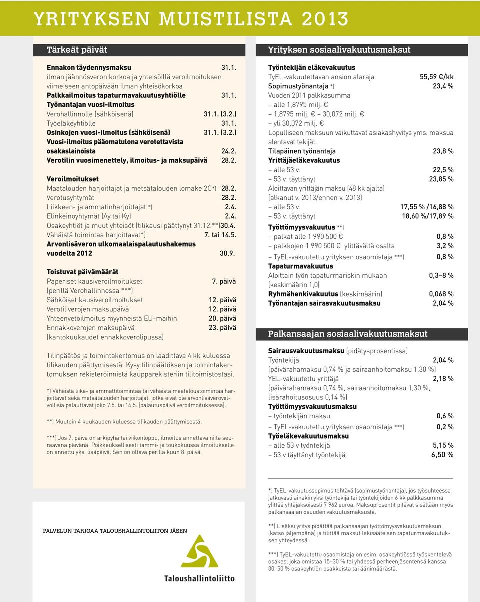 2. Verotilin vuosimenettely, ilmoitus- ja maksupäivä 28.2. Veroilmoitukset Maatalouden harjoittajat ja metsätalouden lomake 2C*) 28.2. Verotusyhtymät 28.2. Liikkeen- ja ammatinharjoittajat *) 2.4.