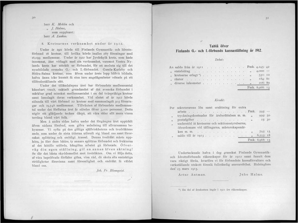 Uuder år 1912 har J yväskylä krets, som hade insomnat, åter vidtagit med sin verksamhet, varemot Vestra Nylands krets har utträdt ur förbuudet, för att ansluta sig till det nyssbildade svenska G.