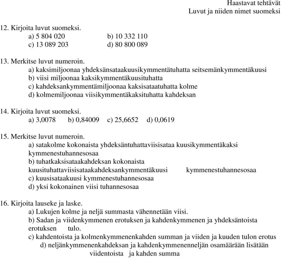 viisikymmentäkaksituhatta kahdeksan 14. Kirjoita luvut suomeksi. a) 3,0078 b) 0,84009 c) 25,6652 d) 0,0619 15. Merkitse luvut numeroin.